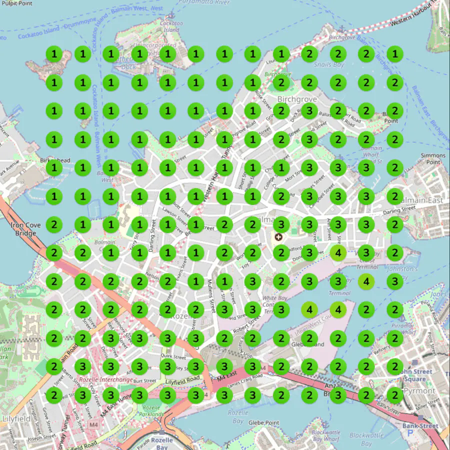 Balmain rank grid after the work